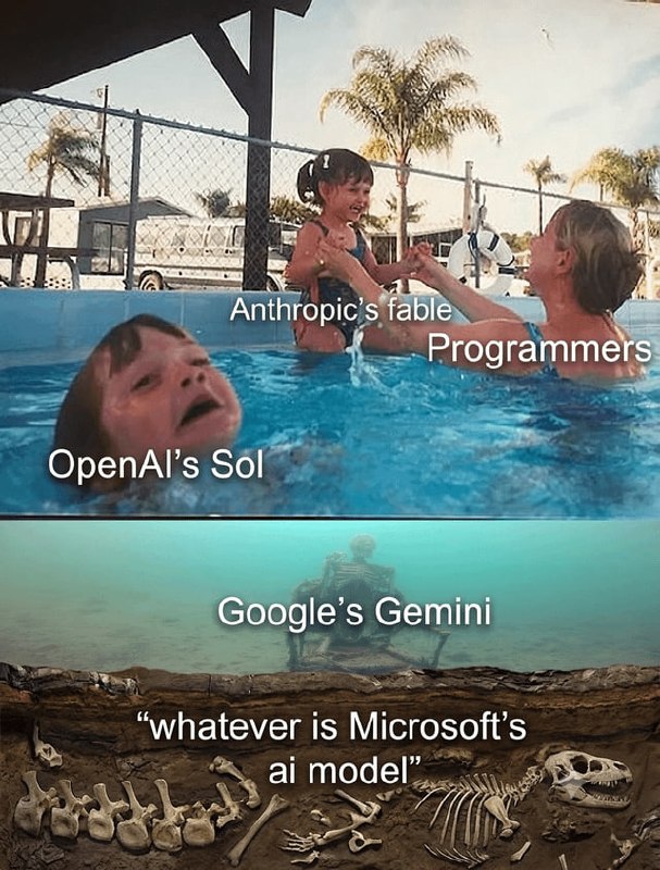 two pictures of people in a pool with skeletons