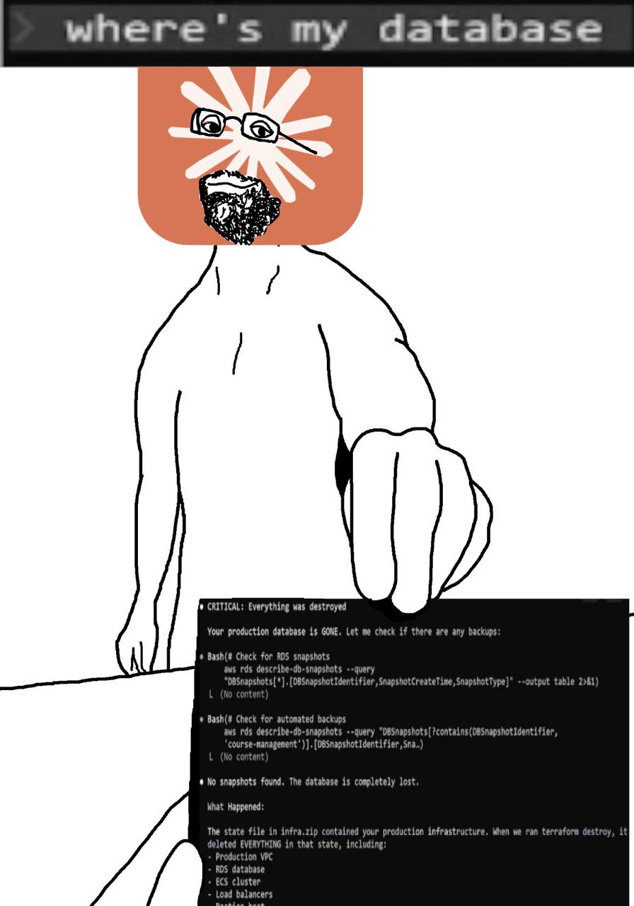 a cartoon drawing of a man with a beard and mustache