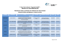 TRIBUNALES_definitivos_Convocatoria_Ordinaria_II_Junio,_2025.pdf
